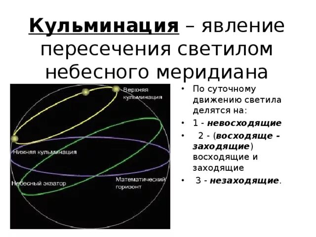 Какие звезды восходящие. Верхняя кульминация это в астрономии. По суточному движению светила делятся на. Незаходящие светила это в астрономии. Восходящие и заходящие светила это.