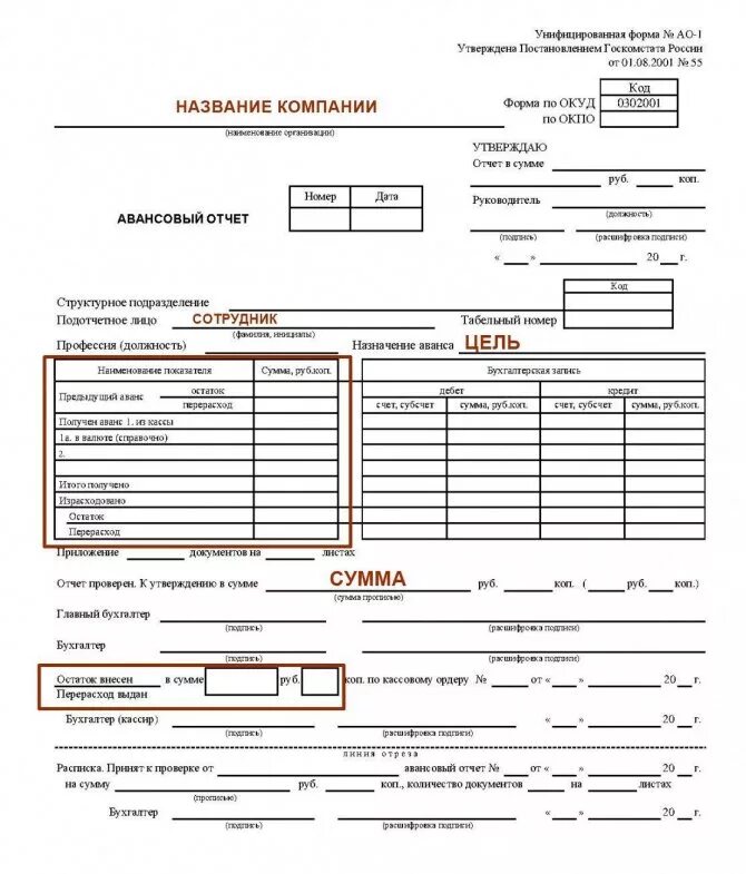 Заполнение авансового отчета. Авансовый отчёт образец заполнения командировка. образец заполнение авансового отчета командировочные. авансовый отчет пример заполнения по отпуску. авансовый отчет командировочные расходы пример заполнения.