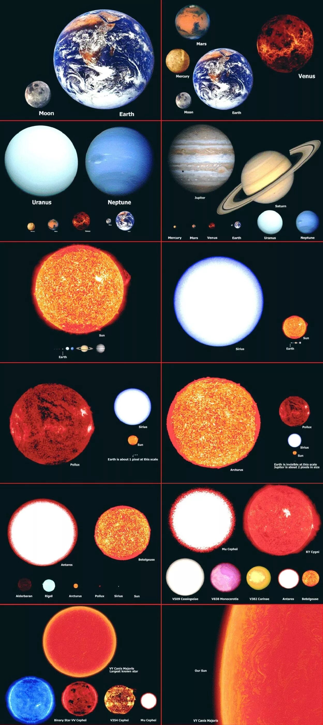 Какая планета самая большая по размерам. Сравнение планет солнечной системы. Большие планеты. Сравнение размеров солнца и планет. Планеты по размерам в солнечной.