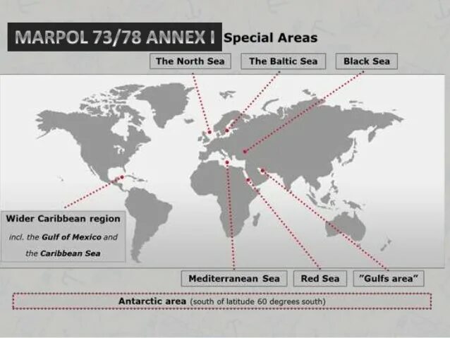 Специальные районы МАРПОЛ 73/78. MARPOL 73/78 Annex. MARPOL Annex 5. МАРПОЛ Annex 1 особые районы. Конвенция марпол 78