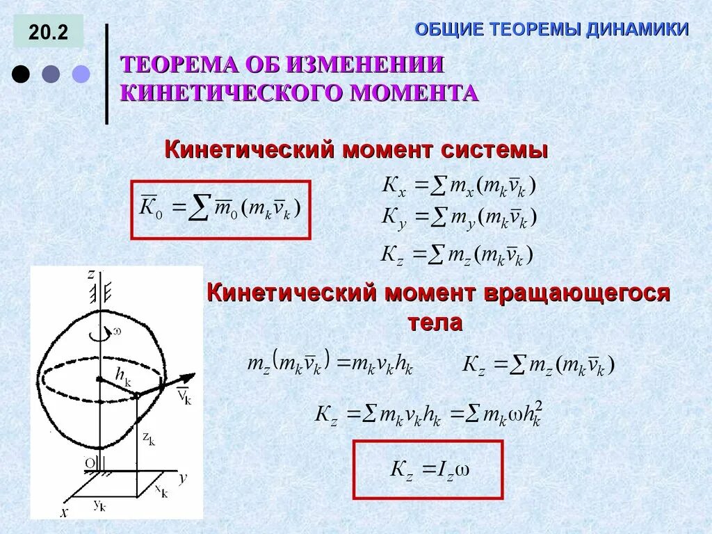 Как изменяется кинетический момент. Теорема об изменении кинетического момента системы. Кинетический момент системы. Кинетический момент тела. Кинетический момент механической системы.