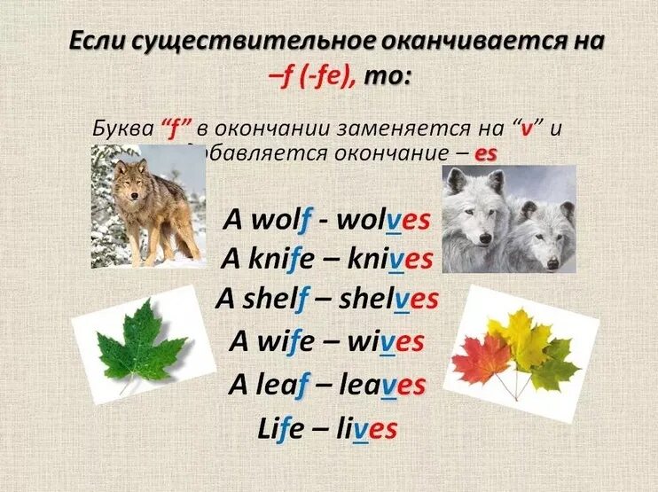 Слова на фе. Парные буквы в и ф. Ходилка со звуком ф. Читаем слоги с буквой ф. Игра со слогами для детей ходилка.