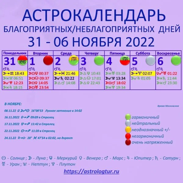 Астрологический календарь. Благоприятные дни для стрижки в ноябре 2022. Неблагоприятные дни в ноябре. Стрижки в ноябре 2022 благоприятные