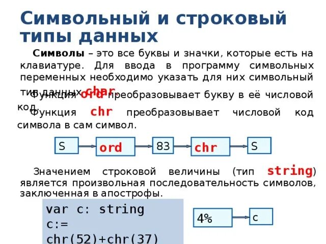 Сколько существует символьных последовательностей длины 6
