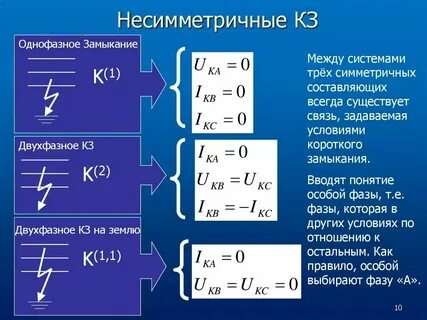 Двухфазный ток короткого замыкания