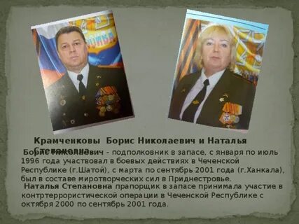 Июль 1996 года
