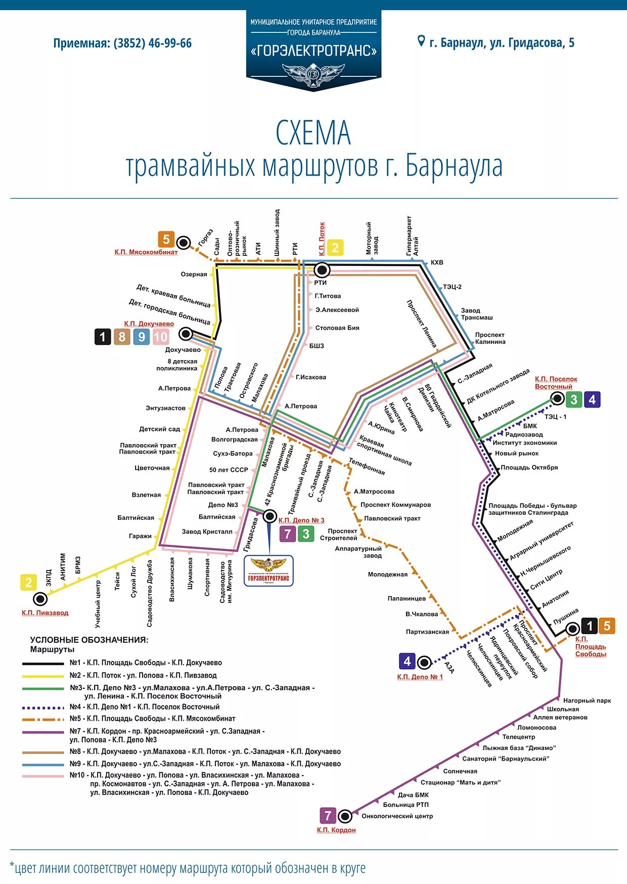 Маршрут 7 трамвая москва остановки