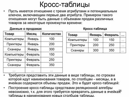 Лит кросс
