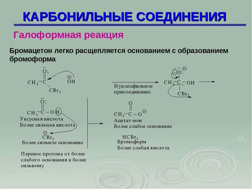 Карбонильные соединения задания. Карбонильное соединение + NAHSO#. Карбонильные соединения реакции. Образование карбонильных соединений. Галоформная реакция.