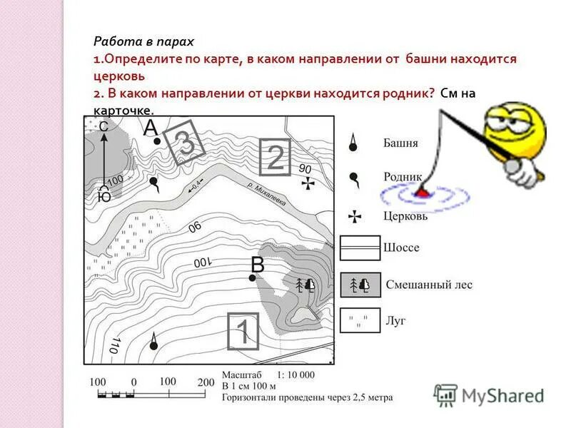 В каком направлении от колодца находится мост