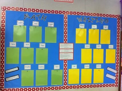 Display boards