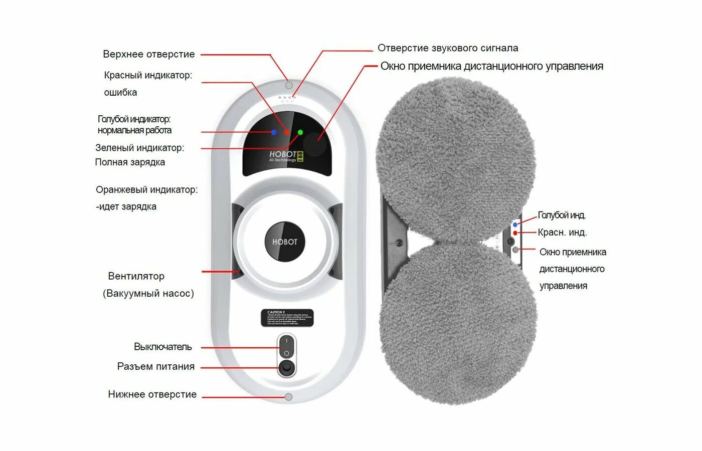 Робот мойщик окон red. Робот мойщик окон Hobot. Робот мойщик окон Новот. Робот Hobot 188. Робот мойщик окон модель n361.