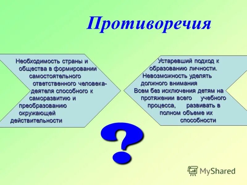 Внешние и внутренние противоречия воспитательного процесса. Противоречия формирования конкурентоспособности региона. Острота конфликта. Чтобы выйти из этого противоречия необходимо. Базовые противоречия.