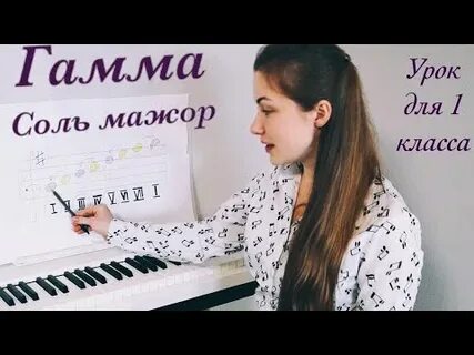 Гамма класс