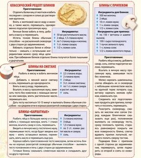 Рецепты Блинов в 2024 г Рецепты блинов, Питание рецепты, Блины