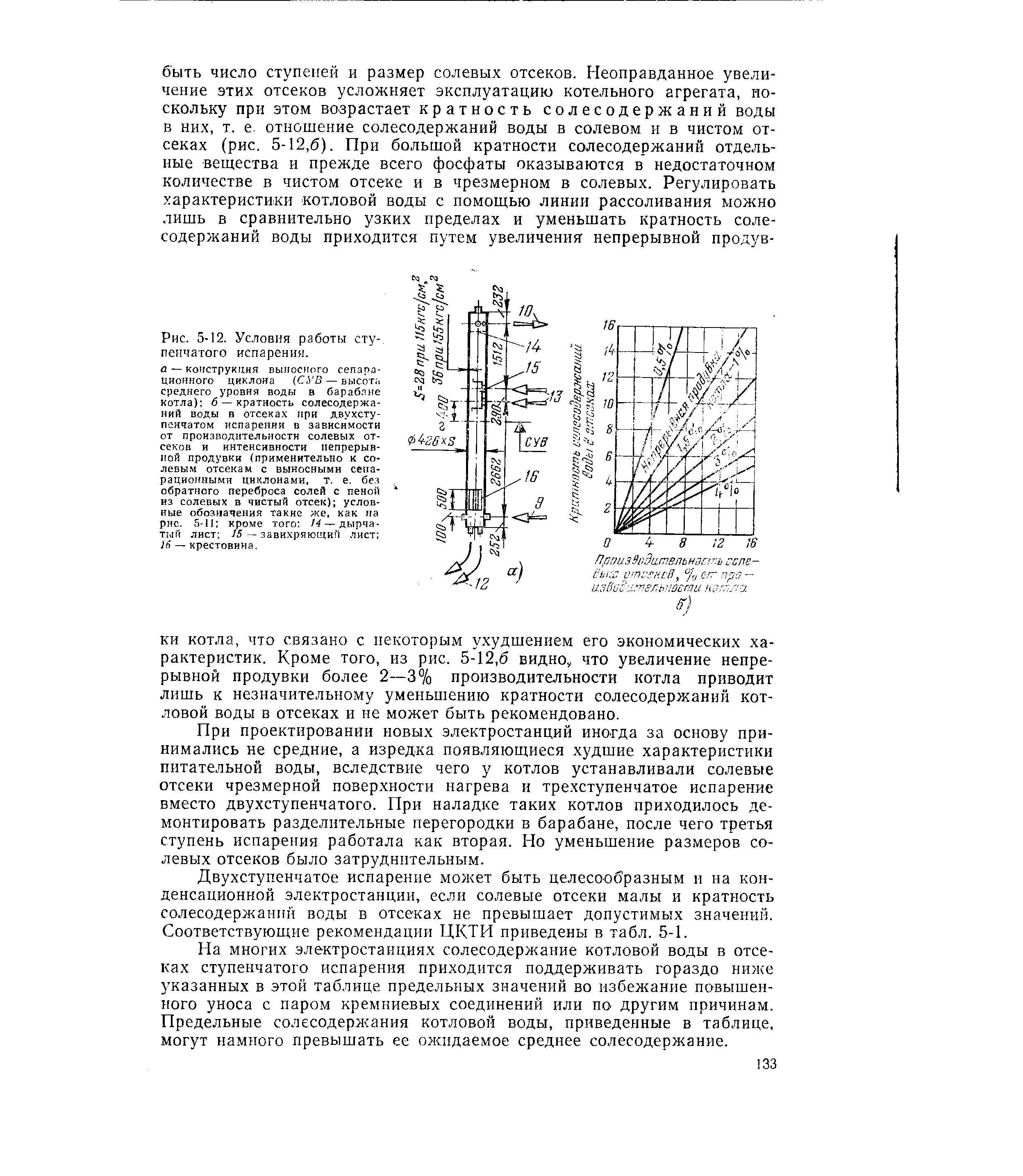 Съема установки котла с вентиляцией. Общее солесодержание котловой воды. Кратность циркуляции котла. Кратность циркуляции котла. Допустимый ток проводника.