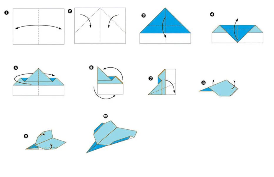 Оригами самолеты летающий. Оригами самолётики из бумаги пошагово. Как сделать самолетик из листа а4. Самолёт из бумаги а4 который долго летает. Оригами самолет который летает далеко и долго.