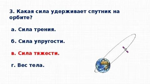Сила действующая на землю