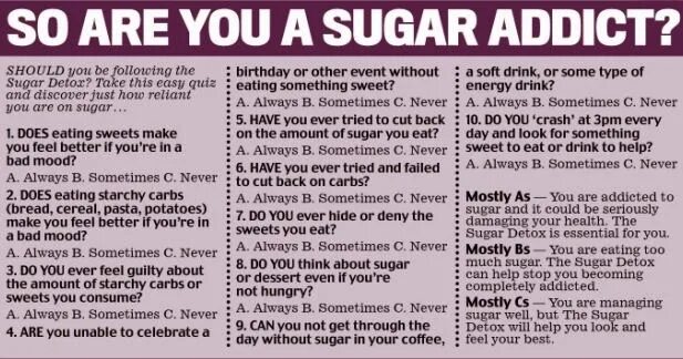 Good did you eat. Questions about sugar. are sugar или is sugar. eat something sweet. could have sugar.