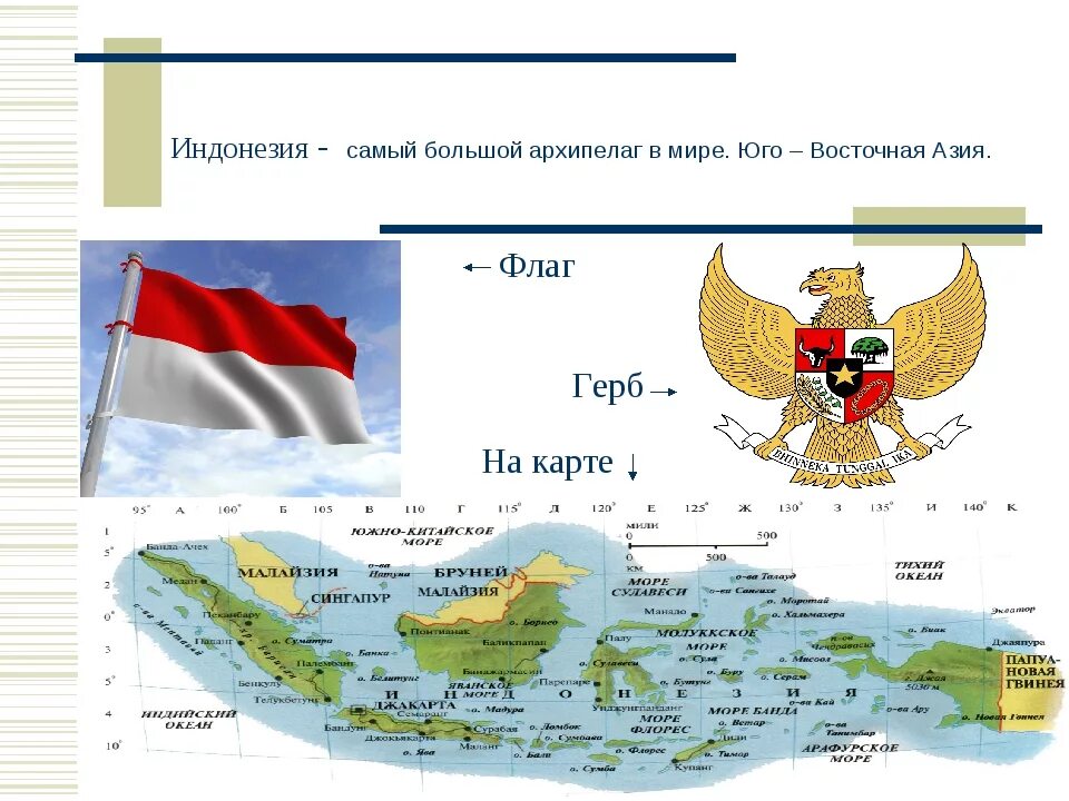 Азия урок 7 класс. Индонезия флаг и герб. Индонезия презентация. Юго-Восточная Азия Индонезия. География Индонезии.