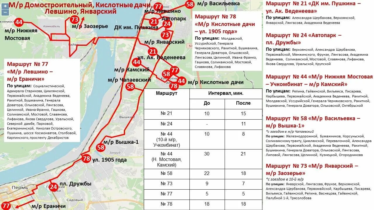 Информация по маршруту