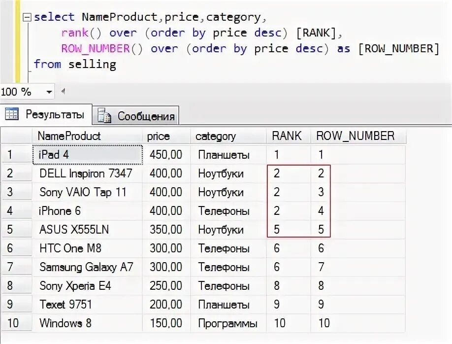 Rank over. Row number. Пронумеровать строки в SQL. Rows SQL. Функция Row_number.