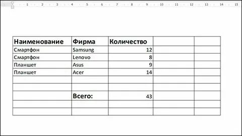 Посчитать столбец в ворде