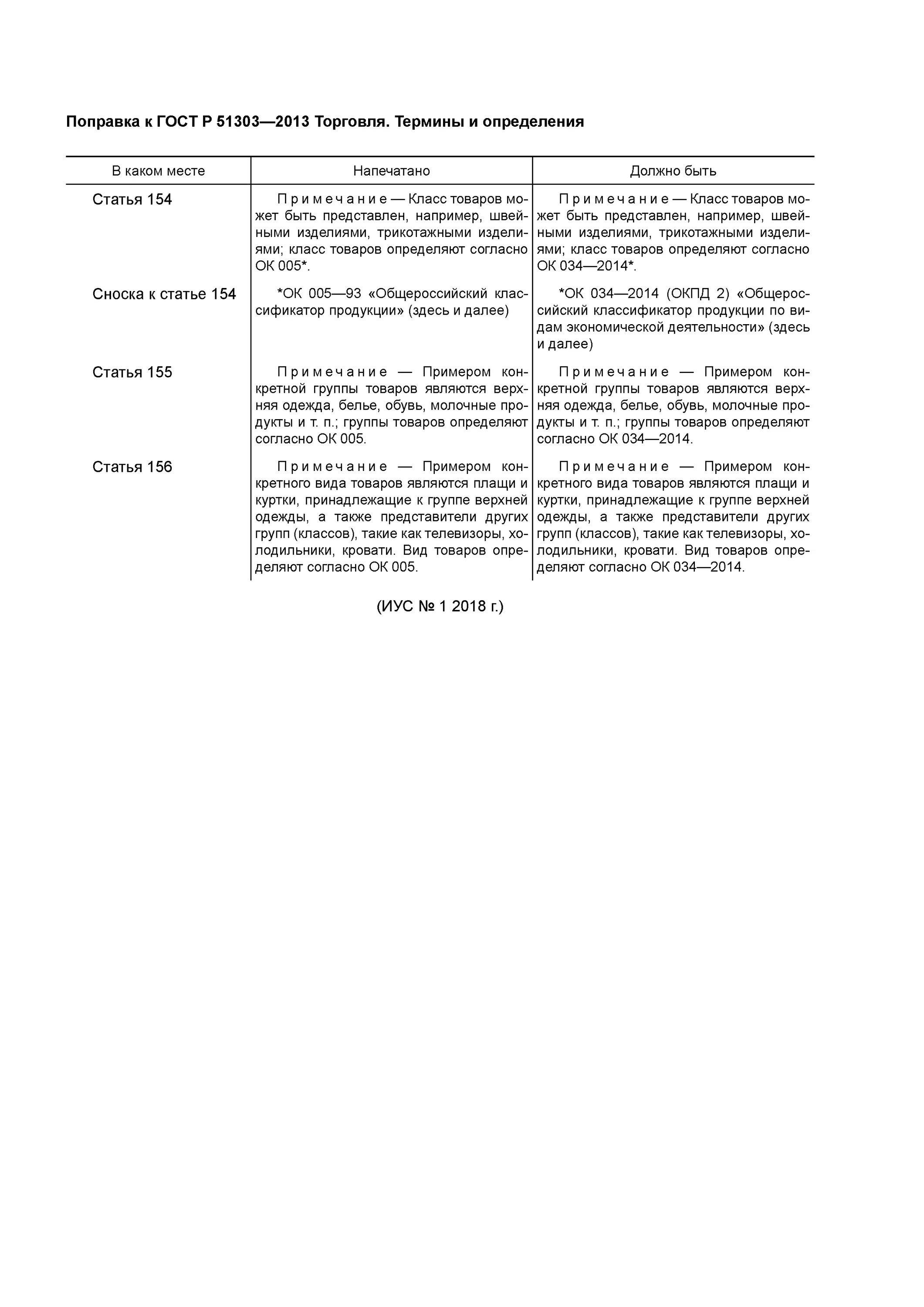 Торговля определение кратко. Гост р 51303-99 торговля термины и определения. Национальный стандарт рф гост р 51303-2013 торговля термины и определения. Оптовая и розничная торговля лекция. Термин «коммерция».