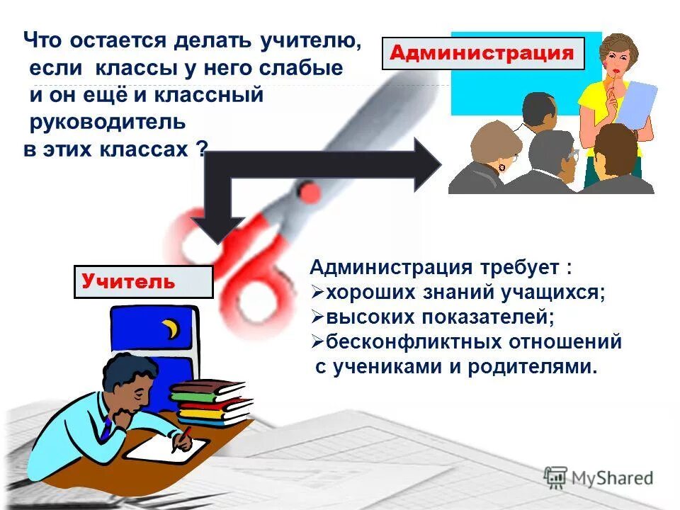 Работа со слабоуспевающими в начальной школе. Работа с неуспевающими учащимися. Слабоуспевающими детьми в школе. Работа со слабоуспевающими детьми в начальной школе. Алгоритм работы с неуспевающими и слабоуспевающими учащимися.