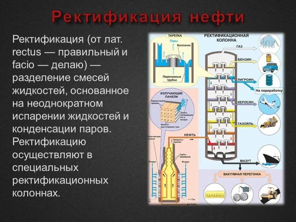 Ректификация нефти химия 10 класс. Переработка нефти ректификация. Ректификационная переработка нефти химия. Переработка нефти ректификационная колонна. Нефть химия презентация