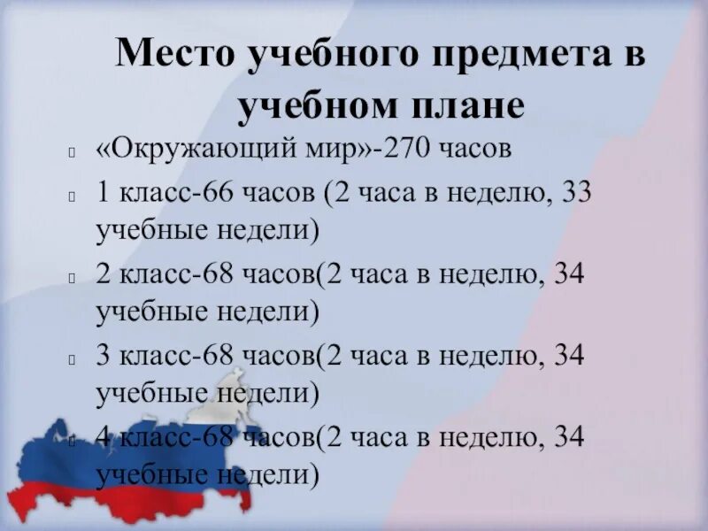 План это окружающий мир. Место учебного предмета в учебном плане окружающий мир. План окружающий мир 3 класс. План по окружающему миру 2 класс.