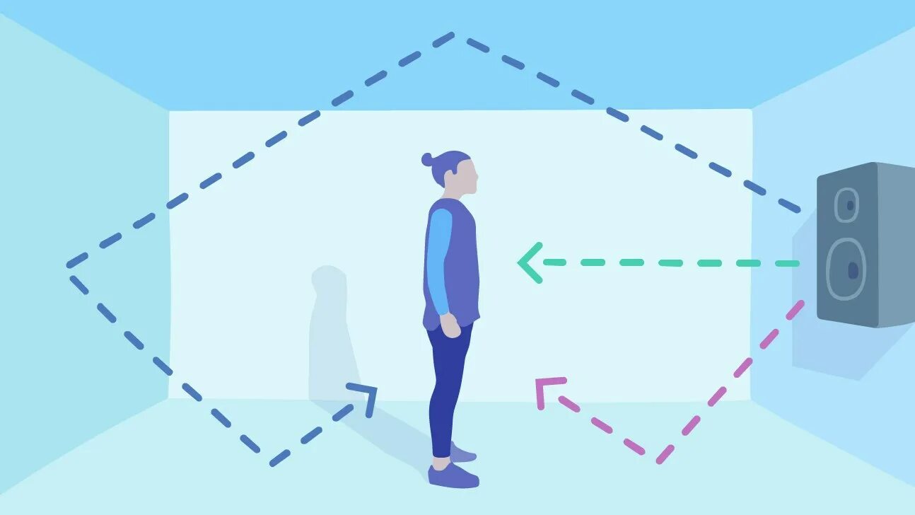 Echo не работает