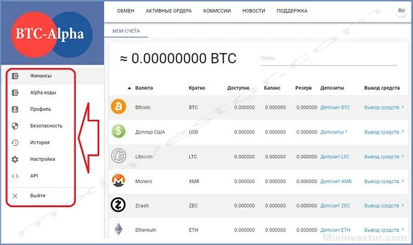 04211 btc. Btc alpha данные о бирже. 04211 btc. 04211 btc. 04211 btc.