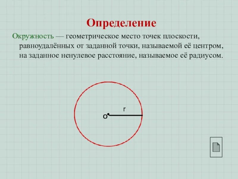 Равноудаленная точка от прямых окружности