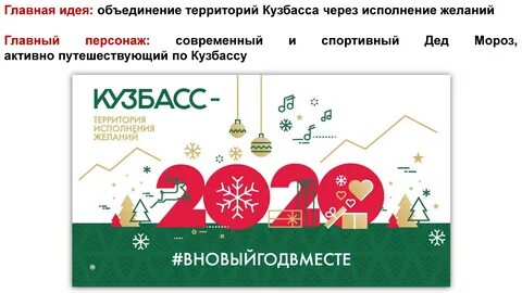 Маршруты на новогодние праздники