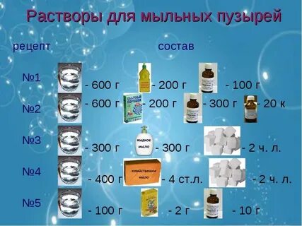 Как сделать мыльные пузыри рецепты