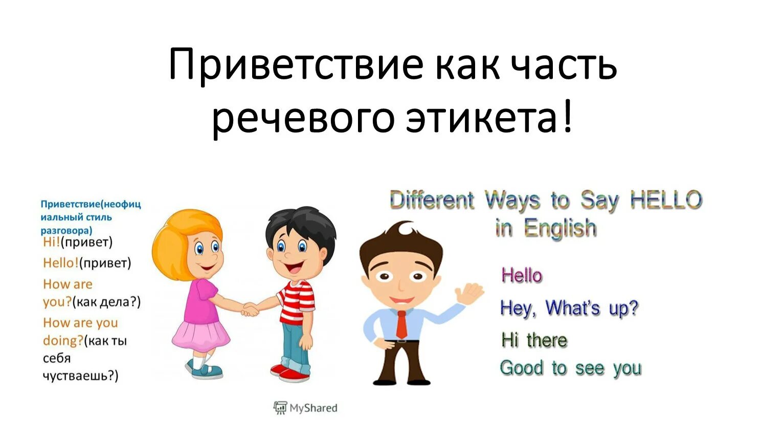 Приветствие для презентации. Приветствие на английском. Приветствие НСА англ. Приветствия на английском для детей. Приветствую на английском