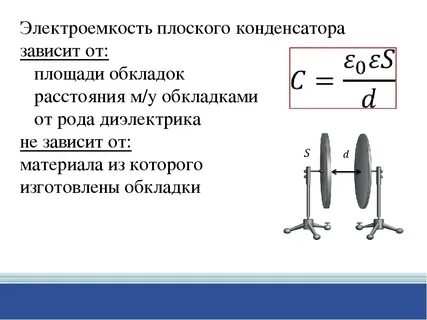 Конденсаторы электроемкость конденсатора