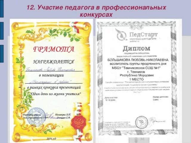 Сертификат участника педагогического конкурса. Диплом конкурса профессионального мастерства. Диплом конкурса профессионального мастерства педагога. Участие в профессиональных педагогических конкурсах. Участие в конкурсе профессионального мастерства для воспитателей.