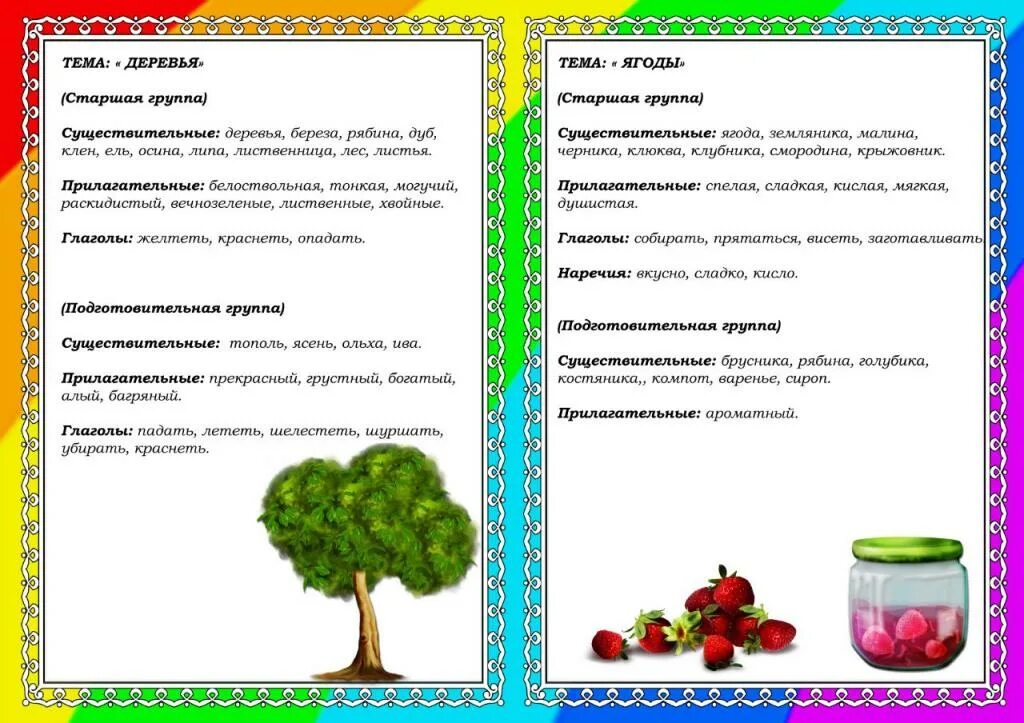 Иллюстрации по лексическим темам в старшей группе. Лексическая тема деревья старшая группа. Словарь по лексическим темам старшая группа. Картотека по лексическим темам в старшей группе. Программное содержание в подготовительной группе
