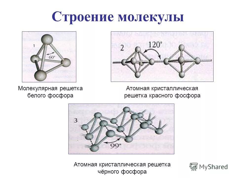 Строение кристаллической решетки фосфора. Строение кристаллической решетки красного фосфора. Строение белого и красного фосфора. Строение белого красного и черного фосфора. Молекулярная кристаллическая решетка белого фосфора