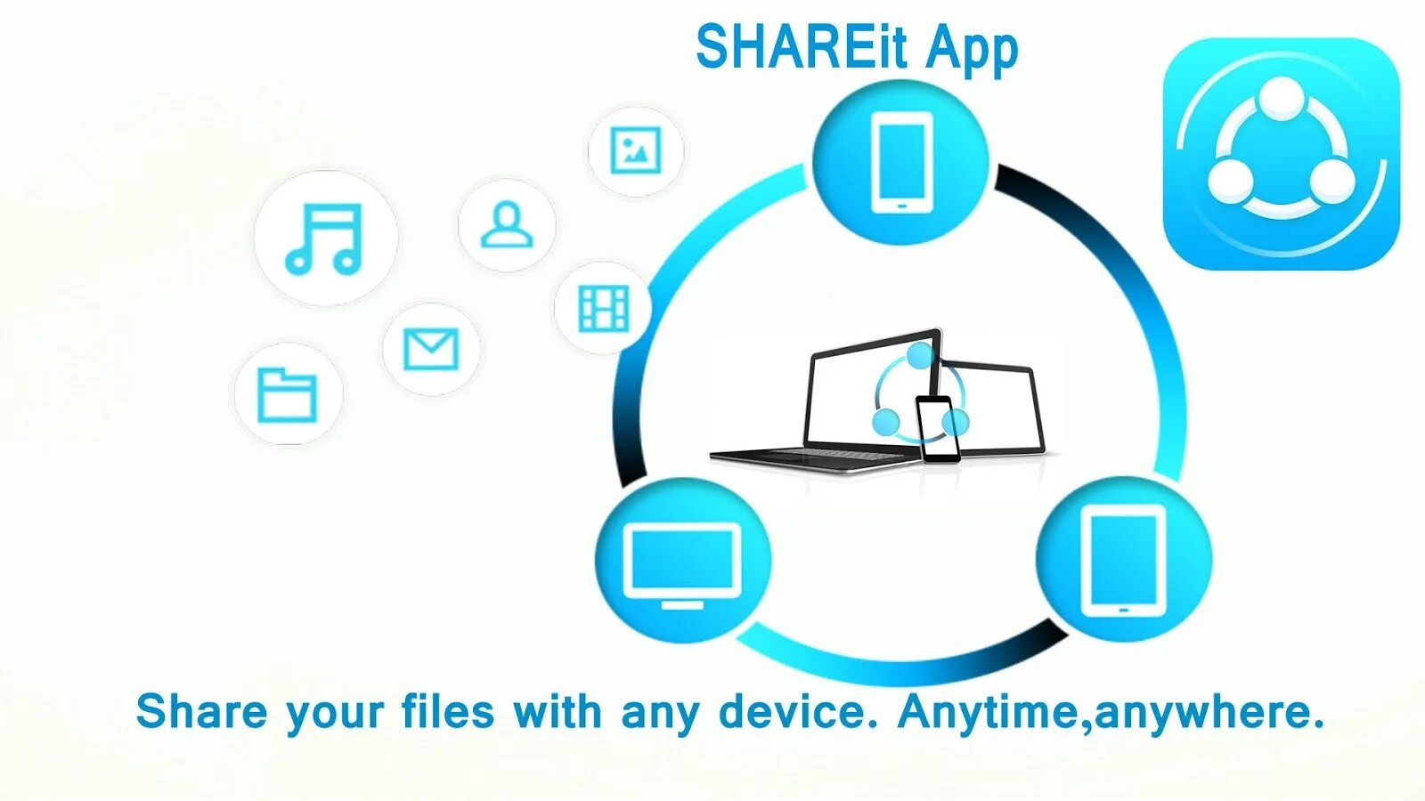 Share application. Программа shareit. shareit app. шараит шараит. share для компьютера.
