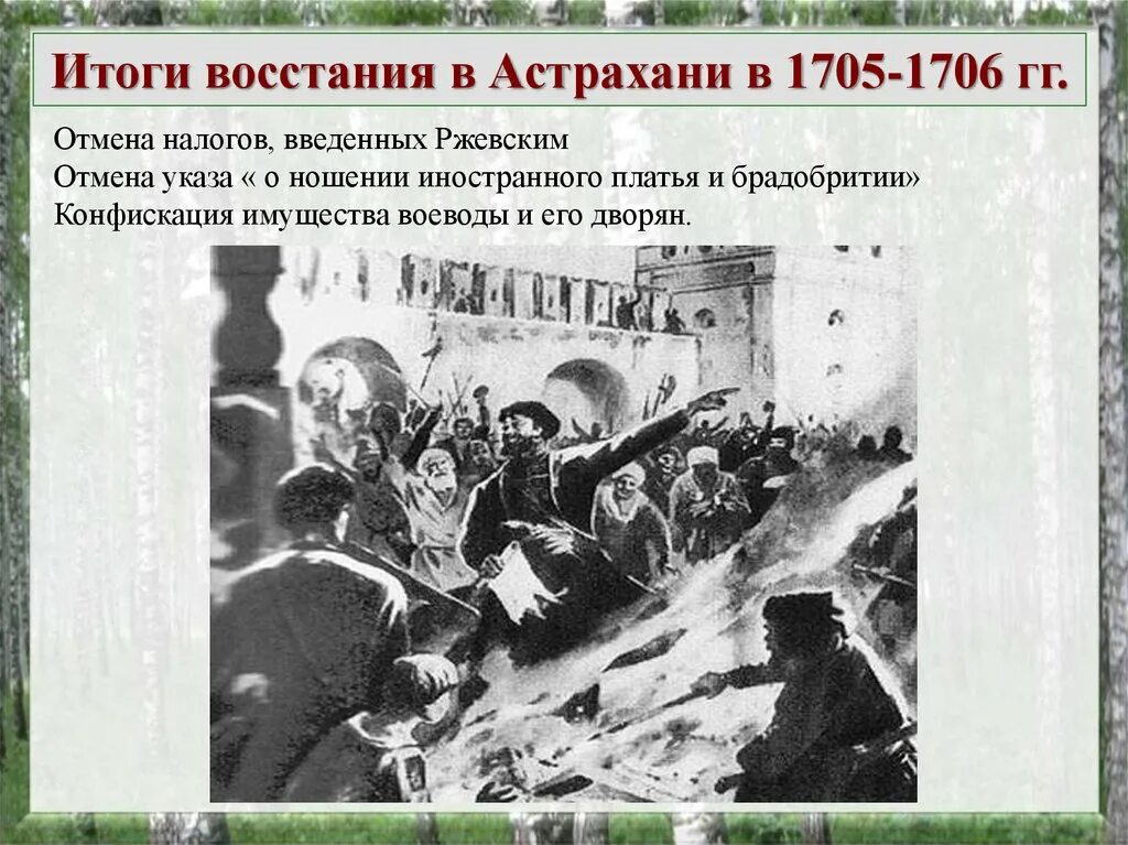 События астраханского восстания при петре 1