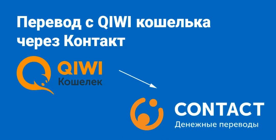 Вывести деньги с киви без комиссии. QIWI кошелёк 2020. Contact через QIWI. Киви банк контакт систем. Киви логотип.