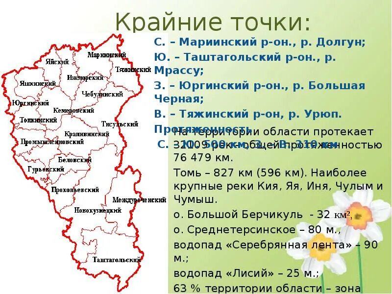 Яя районный центр. Рп5 яя кемеровская. Яя-борик кемеровская область. Поселок яя кемеровская область. Станция яя.