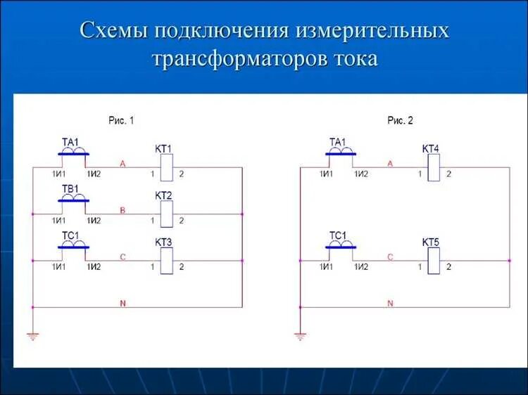Схемы соединений трансформатора тока - виды и принцип работы