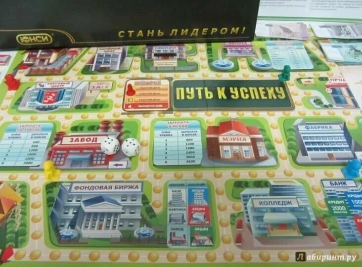 инструкция к игре путь к успеху. юнси путь к успеху. трансформационная игра путь. коллаж из настольных игр. настольные игры успех.