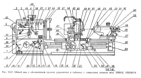 Тормоз на токарном станке