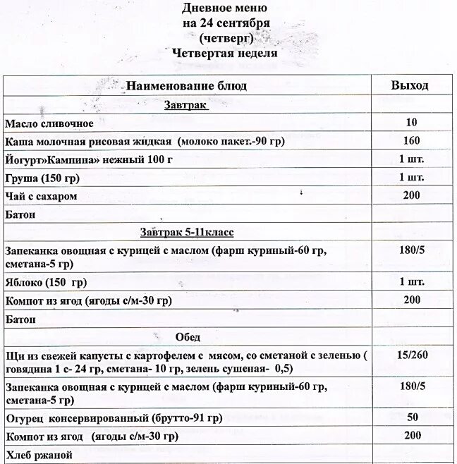 Бланк меню. Образцы бланков меню для столовой. Меню для детского сада завтрак обед полдник ужин. Образцы бланков меню для столовой. Меню образец для школы форма.