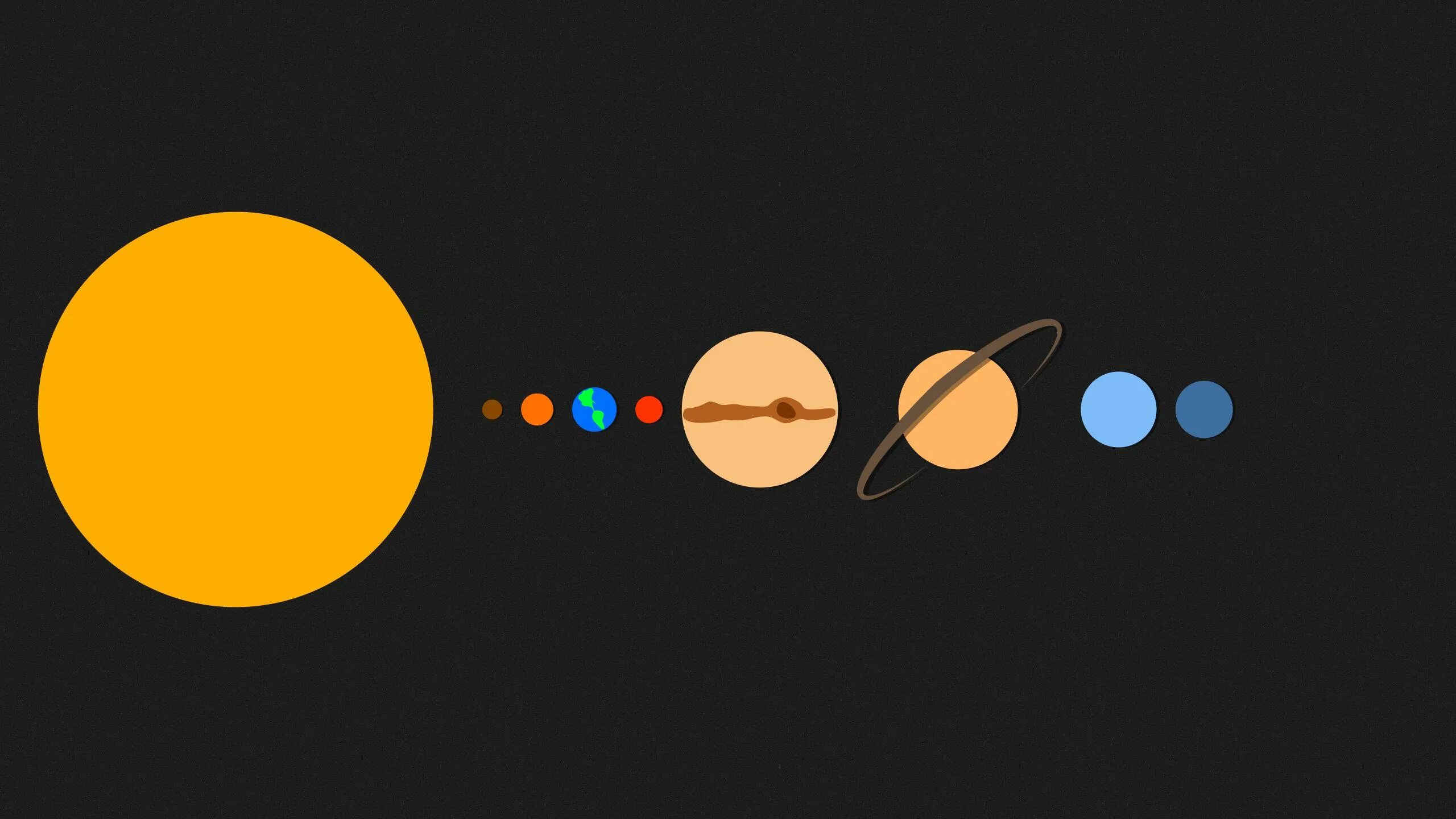 Minimal system